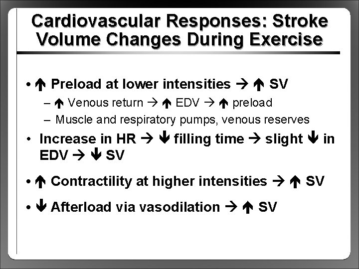 Cardiovascular Responses: Stroke Volume Changes During Exercise • Preload at lower intensities SV –