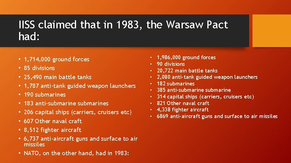 IISS claimed that in 1983, the Warsaw Pact had: 1, 714, 000 ground forces
