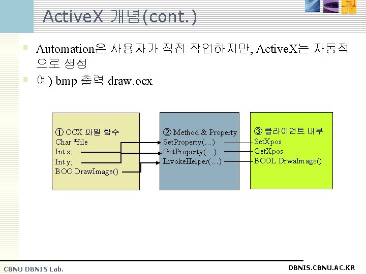 Active. X 개념(cont. ) § Automation은 사용자가 직접 작업하지만, Active. X는 자동적 § 으로