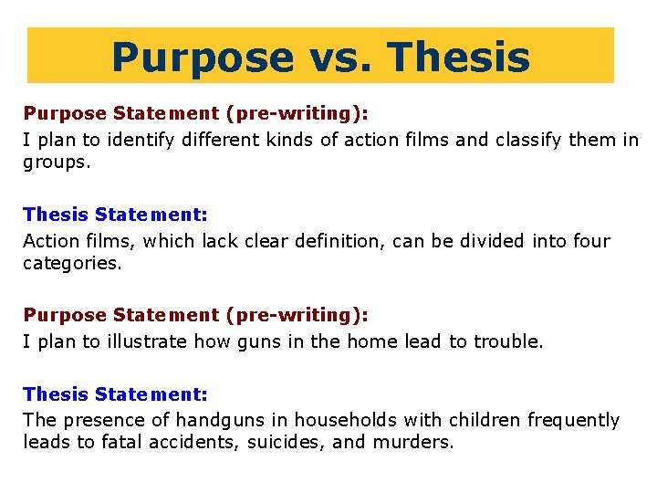 Purpose vs. Thesis Purpose Statement (pre-writing): I plan to identify different kinds of action