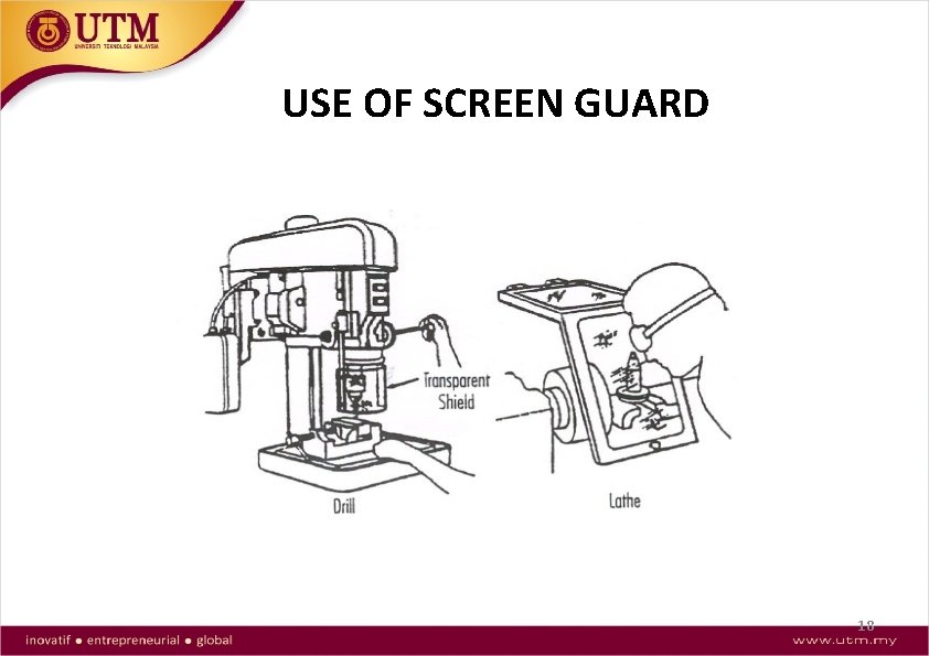 USE OF SCREEN GUARD 18 