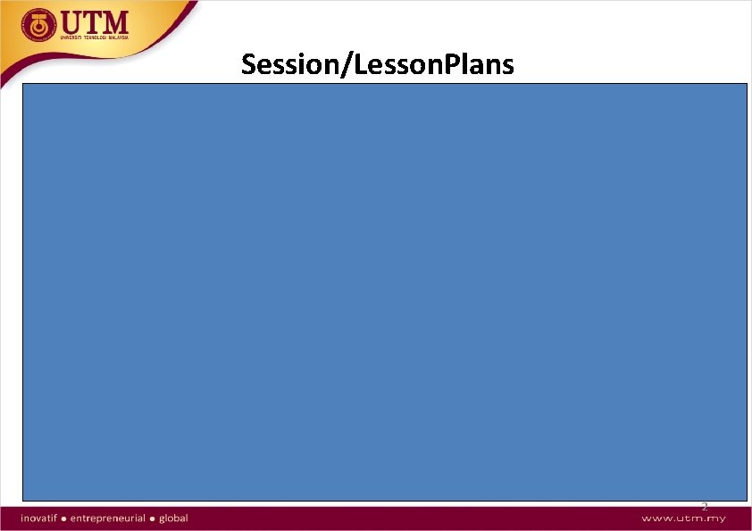 Session/Lesson. Plans Timing (minutes) Learning Objective 5 Title Standard Operating Procedures for Power Press