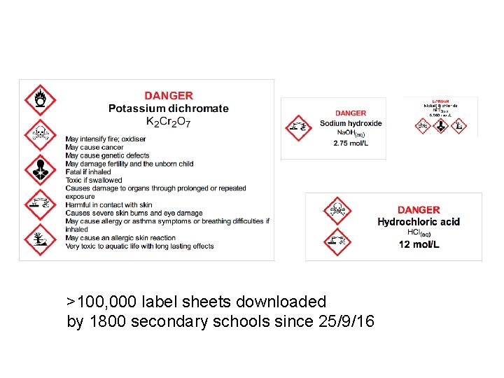 >100, 000 label sheets downloaded by 1800 secondary schools since 25/9/16 