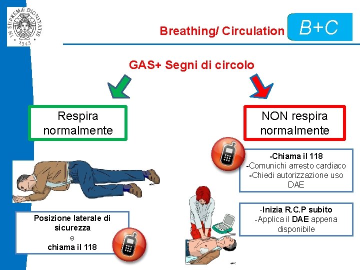 Breathing/ Circulation B+C GAS+ Segni di circolo Respira normalmente NON respira normalmente -Chiama il