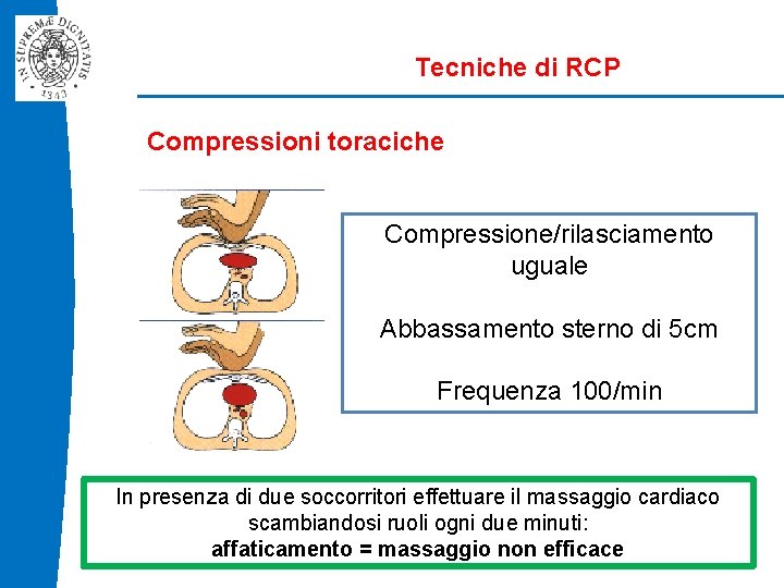 Tecniche di RCP Compressioni toraciche Compressione/rilasciamento uguale Abbassamento sterno di 5 cm Frequenza 100/min