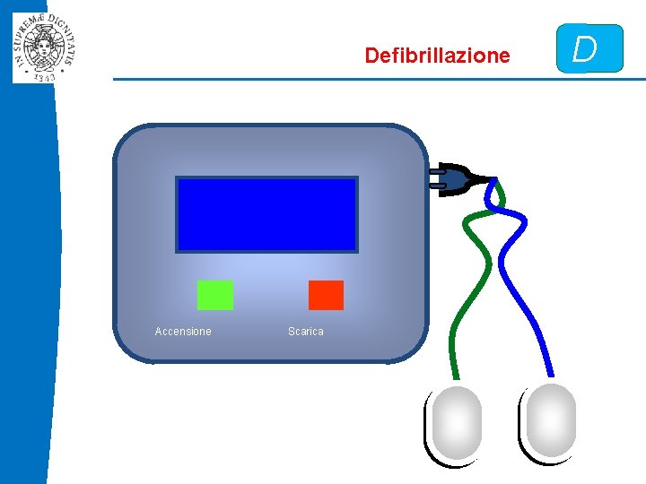 Defibrillazione Accensione Scarica D 