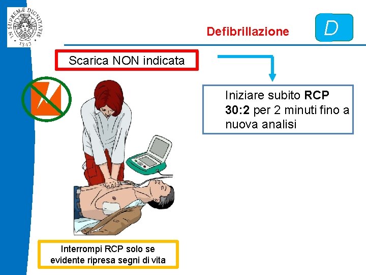 Defibrillazione D Scarica NON indicata Iniziare subito RCP 30: 2 per 2 minuti fino