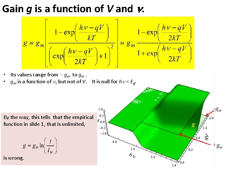 Gain g is a function of V and n. • Its values range from