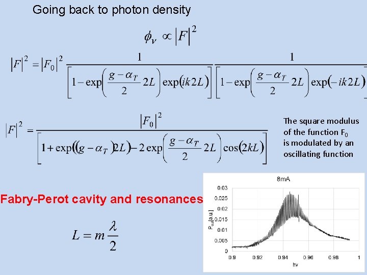Going back to photon density The square modulus of the function F 0 is