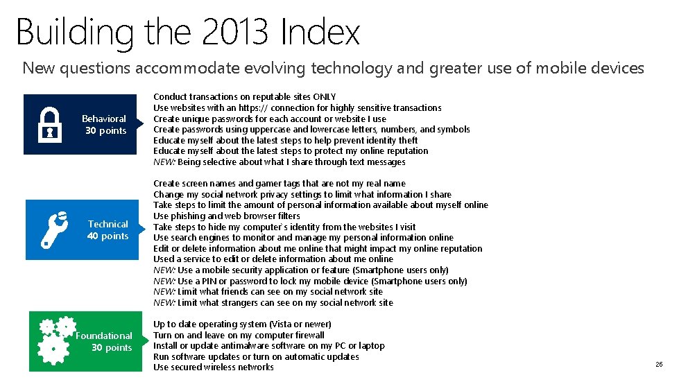 Building the 2013 Index New questions accommodate evolving technology and greater use of mobile