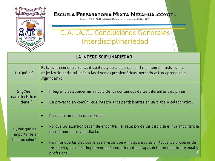 C. A. I. A. C. Conclusiones Generales Interdisciplinariedad LA INTERDISCIPLINARIEDAD 1. ¿Qué es? 2.