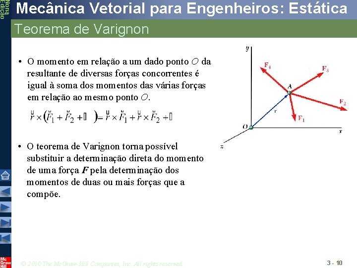 Nona Edição Mecânica Vetorial para Engenheiros: Estática Teorema de Varignon • O momento em
