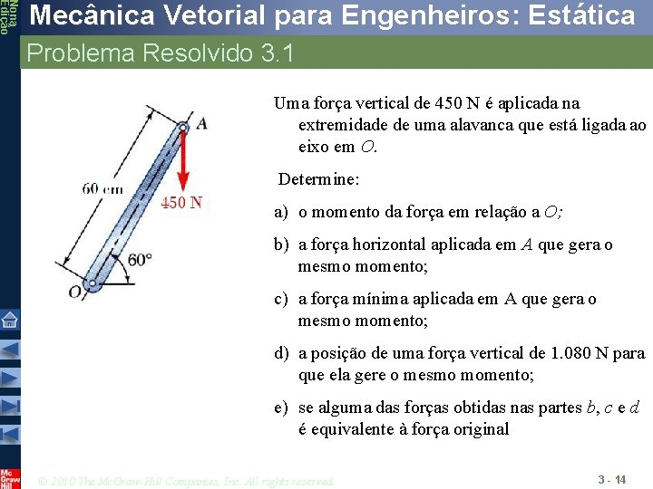 Nona Edição Mecânica Vetorial para Engenheiros: Estática Problema Resolvido 3. 1 Uma força vertical