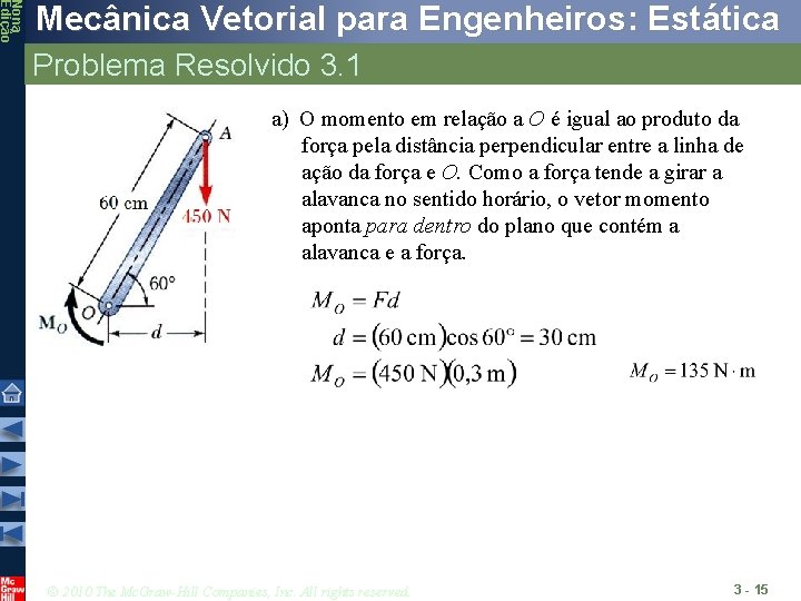 Nona Edição Mecânica Vetorial para Engenheiros: Estática Problema Resolvido 3. 1 a) O momento