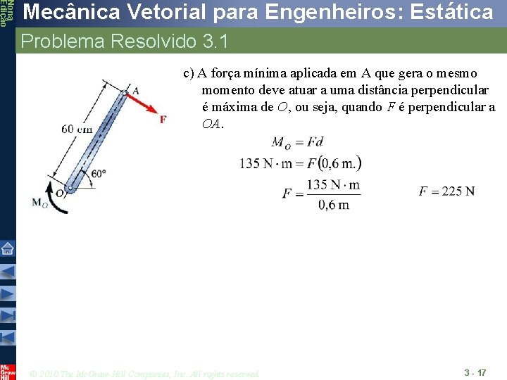 Nona Edição Mecânica Vetorial para Engenheiros: Estática Problema Resolvido 3. 1 c) A força