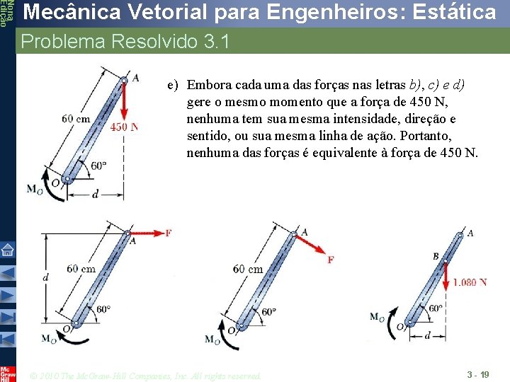 Nona Edição Mecânica Vetorial para Engenheiros: Estática Problema Resolvido 3. 1 e) Embora cada