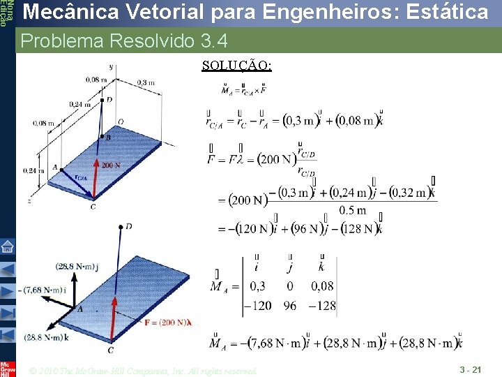 Nona Edição Mecânica Vetorial para Engenheiros: Estática Problema Resolvido 3. 4 SOLUÇÃO: © 2010