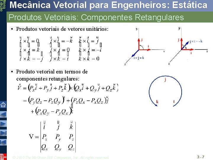 Nona Edição Mecânica Vetorial para Engenheiros: Estática Produtos Vetoriais: Componentes Retangulares • Produtos vetoriais