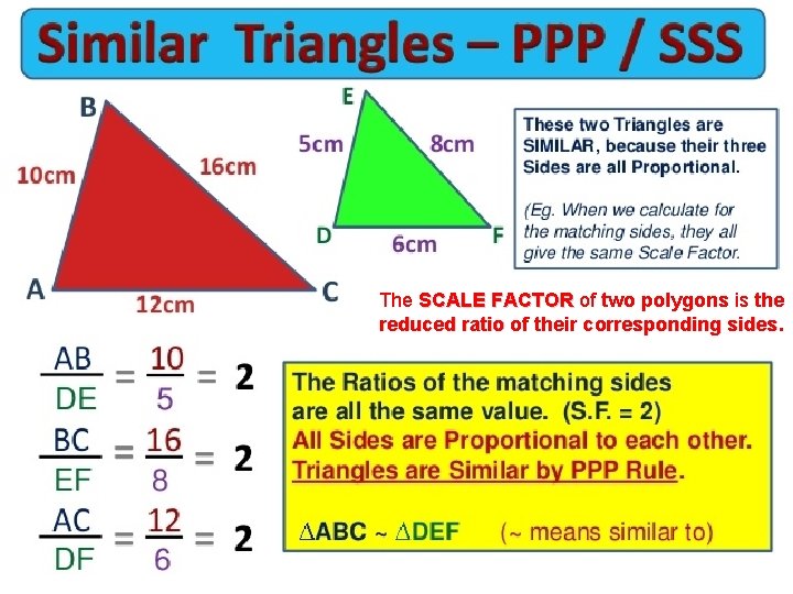 The SCALE FACTOR of two polygons is the reduced ratio of their corresponding sides