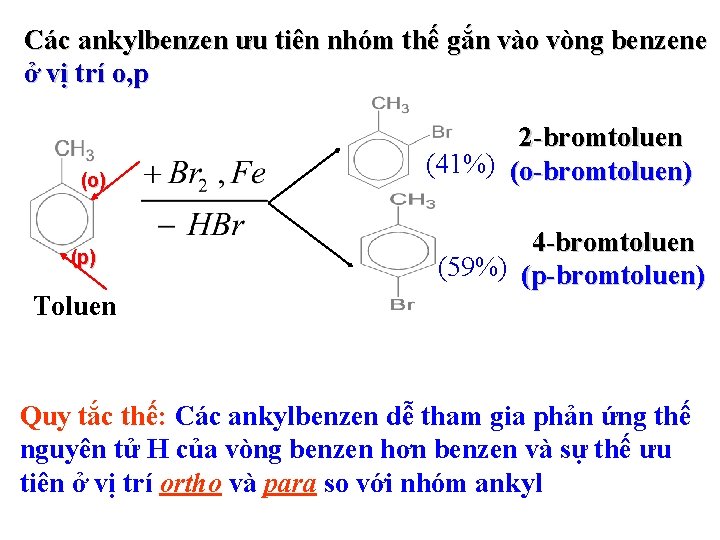 Các ankylbenzen ưu tiên nhóm thế gắn vào vòng benzene ở vị trí o,