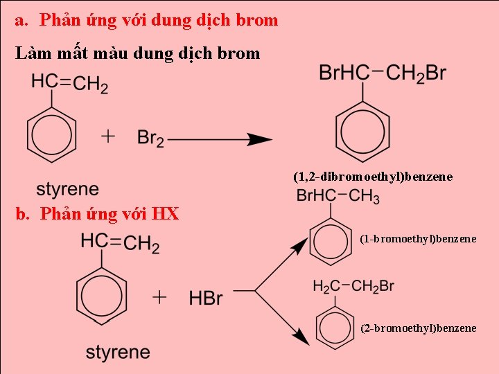 a. Phản ứng với dung dịch brom Làm mất màu dung dịch brom (1,