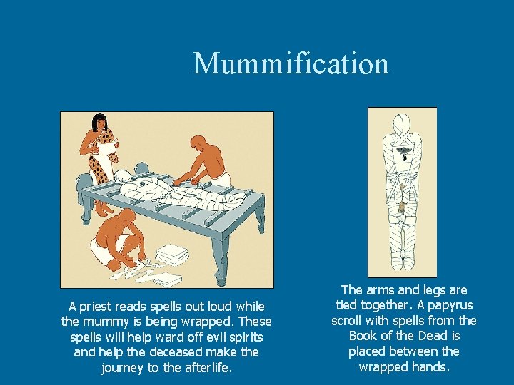 Mummification A priest reads spells out loud while the mummy is being wrapped. These