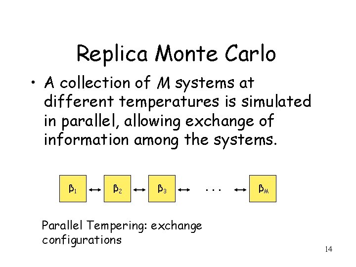 Replica Monte Carlo • A collection of M systems at different temperatures is simulated