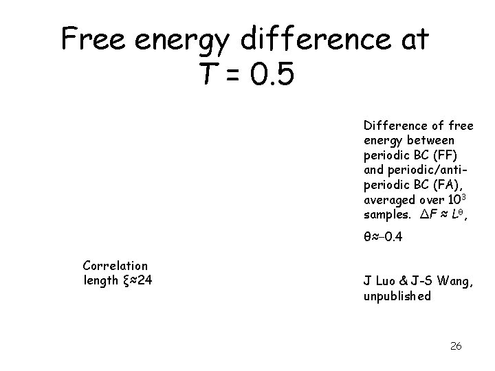 Free energy difference at T = 0. 5 Difference of free energy between periodic