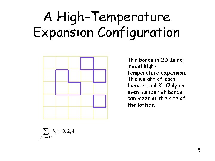 A High-Temperature Expansion Configuration The bonds in 2 D Ising model hightemperature expansion. The