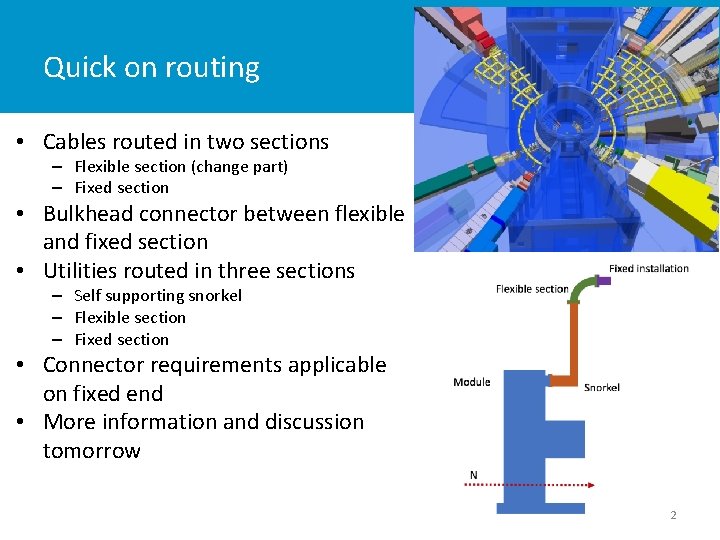 Quick on routing • Cables routed in two sections – Flexible section (change part)