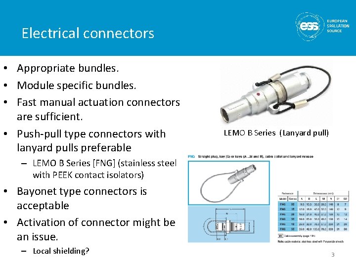 Electrical connectors • Appropriate bundles. • Module specific bundles. • Fast manual actuation connectors