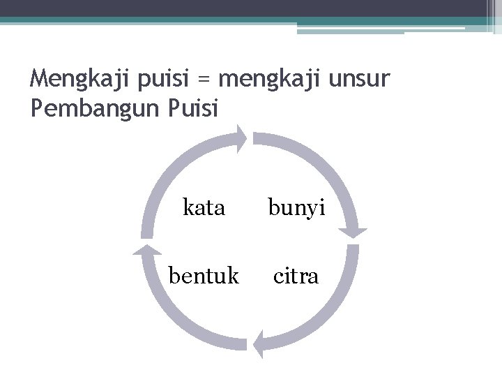 Mengkaji puisi = mengkaji unsur Pembangun Puisi kata bunyi bentuk citra 