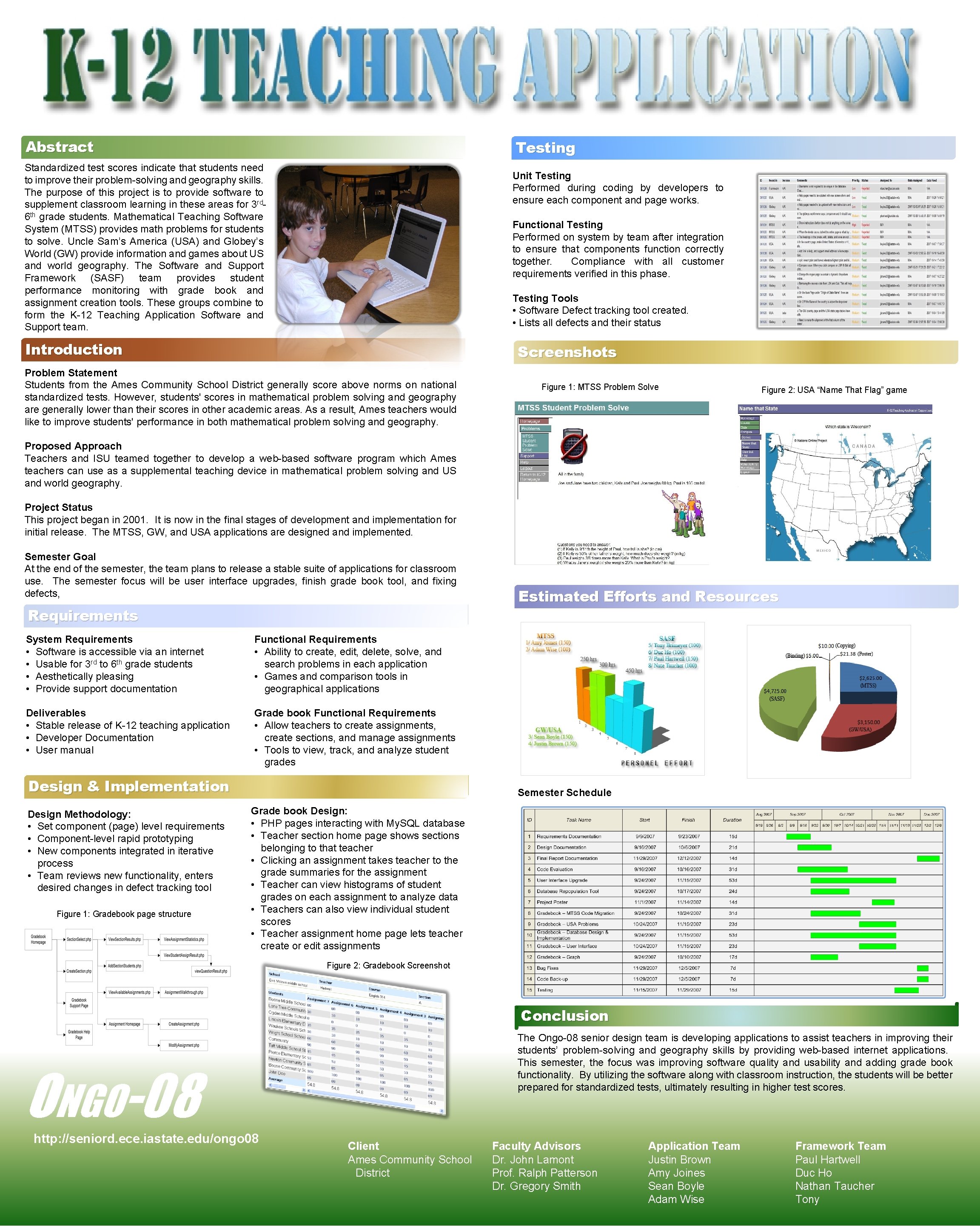 Abstract Testing Standardized test scores indicate that students need to improve their problem-solving and