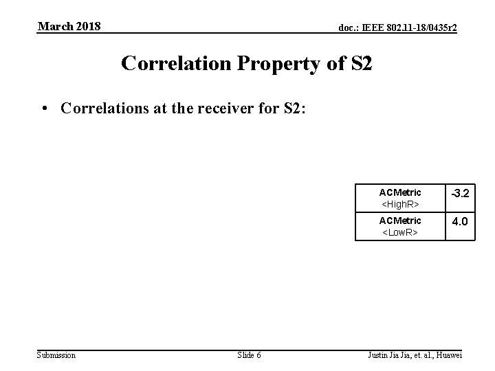 March 2018 doc. : IEEE 802. 11 -18/0435 r 2 Correlation Property of S