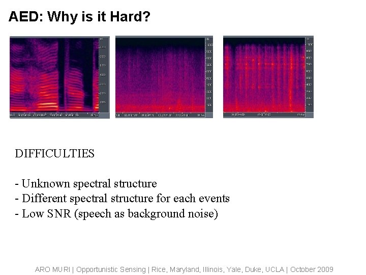 AED: Why is it Hard? DIFFICULTIES - Unknown spectral structure - Different spectral structure