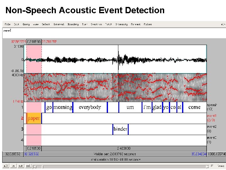 Non-Speech Acoustic Event Detection ARO MURI | Opportunistic Sensing | Rice, Maryland, Illinois, Yale,