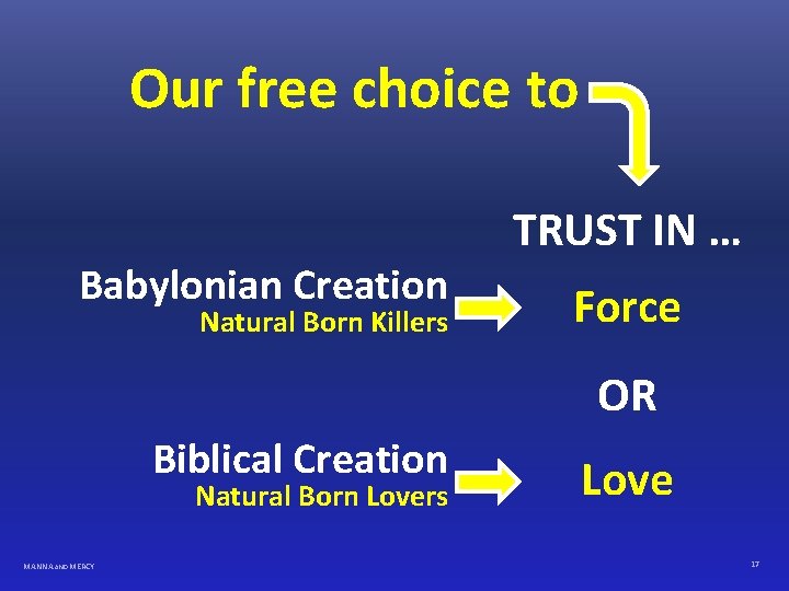 Our free choice to Babylonian Creation Natural Born Killers TRUST IN … Force OR