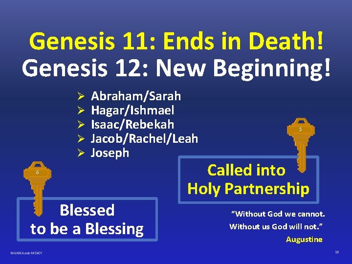 Genesis 11: Ends in Death! Genesis 12: New Beginning! Ø Ø Ø Abraham/Sarah Hagar/Ishmael