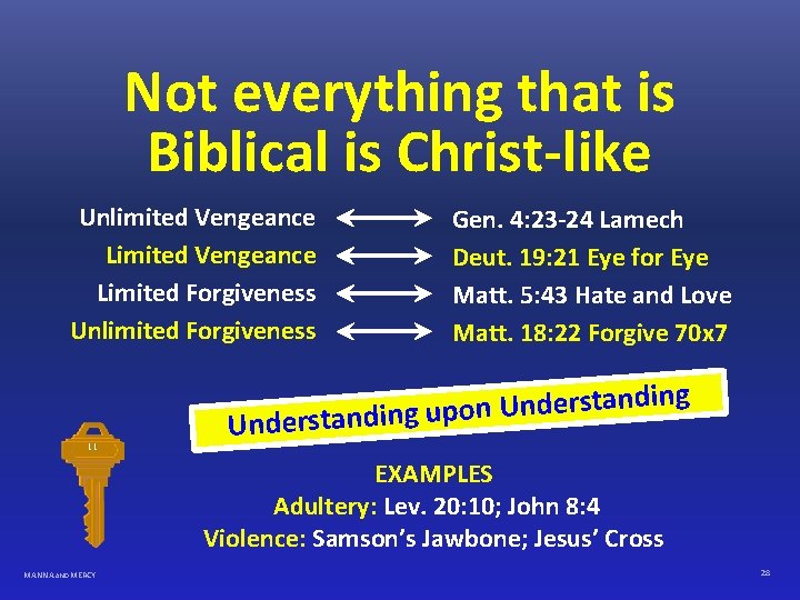 Not everything that is Biblical is Christ-like Unlimited Vengeance Limited Forgiveness Unlimited Forgiveness 11