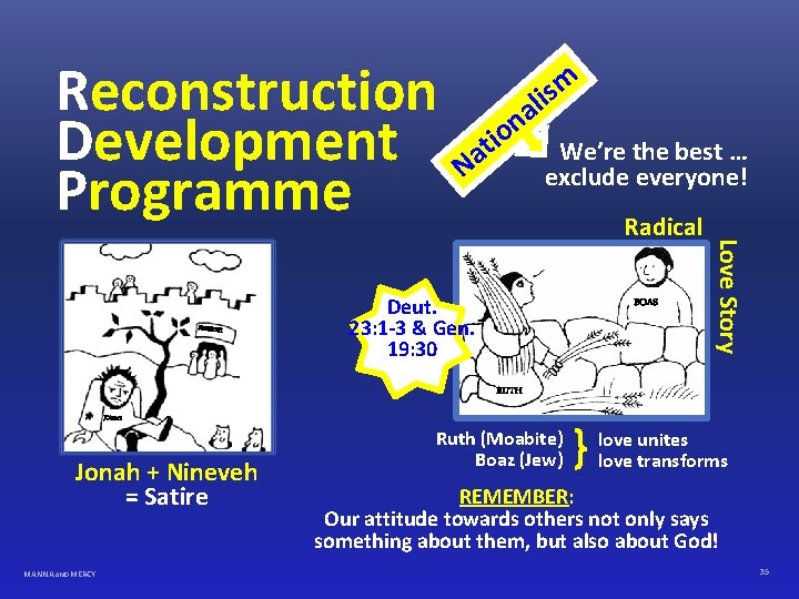 Reconstruction Development Programme n o ti Na We’re the best … exclude everyone! Radical