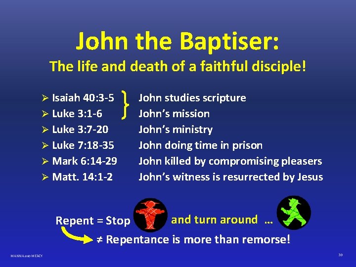 John the Baptiser: The life and death of a faithful disciple! Ø Isaiah 40: