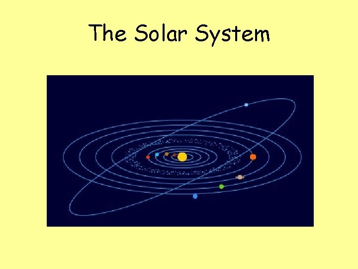 The Solar System 