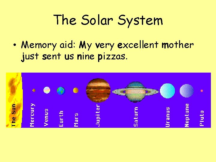 The Solar System • Memory aid: My very excellent mother just sent us nine