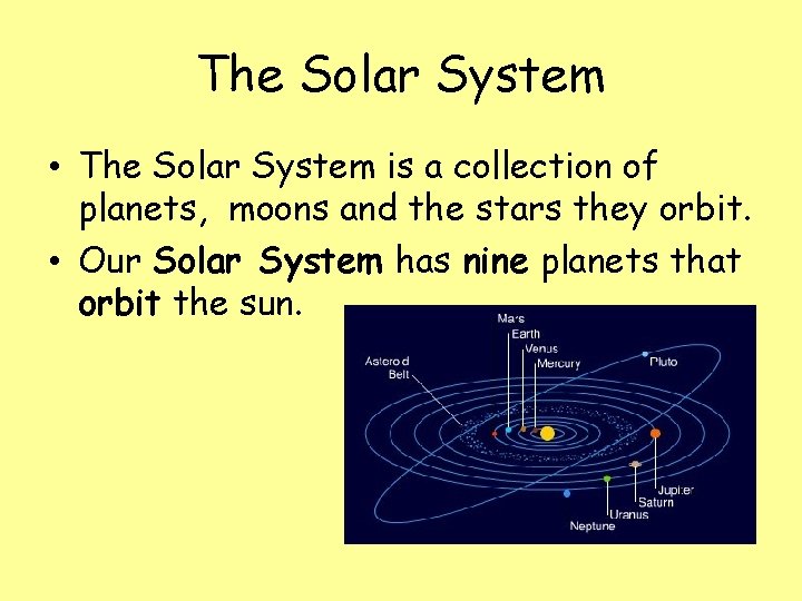 The Solar System • The Solar System is a collection of planets, moons and