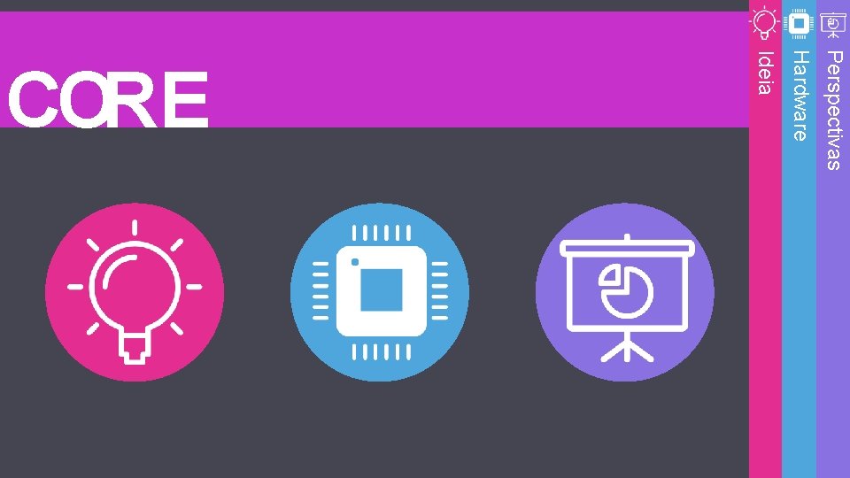 Perspectivas Hardware Ideia CORE 