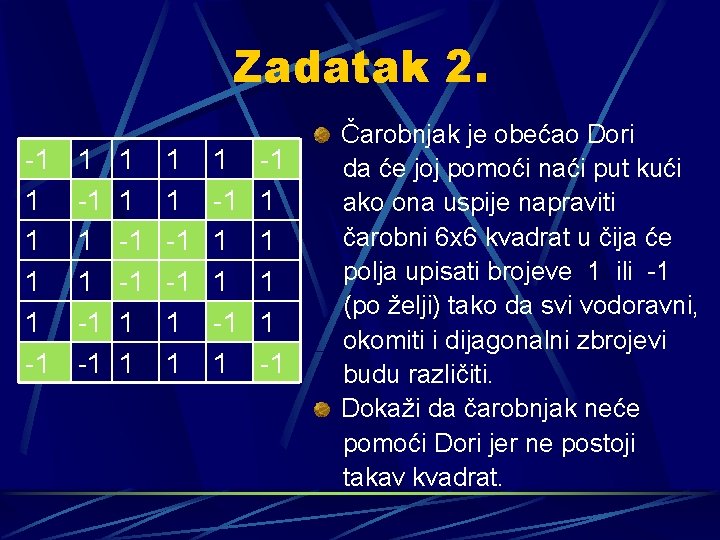 Zadatak 2. -1 1 1 -1 -1 1 1 -1 1 1 1 1