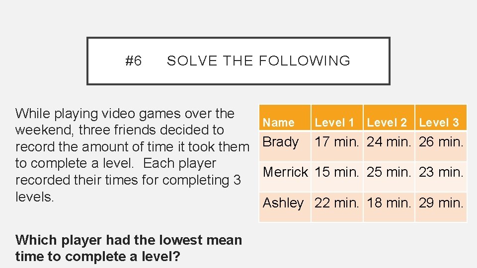 #6 SOLVE THE FOLLOWING While playing video games over the weekend, three friends decided