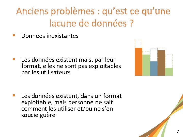 Anciens problèmes : qu’est ce qu’une lacune de données ? § Données inexistantes §