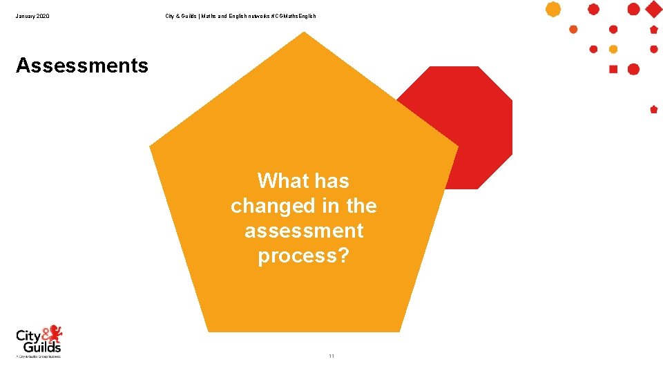 January 2020 City & Guilds | Maths and English networks #CGMaths. English Assessments What