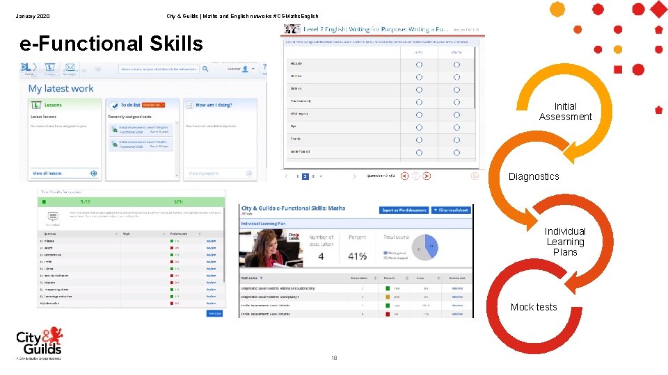 January 2020 City & Guilds | Maths and English networks #CGMaths. English e-Functional Skills